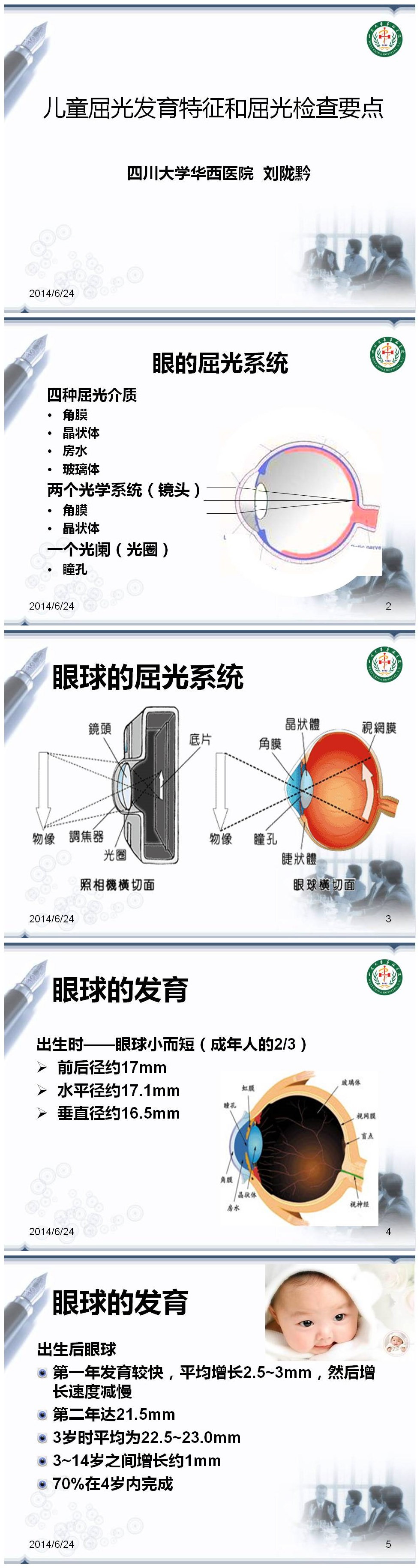 儿童屈光发育特征和屈光检查要点1