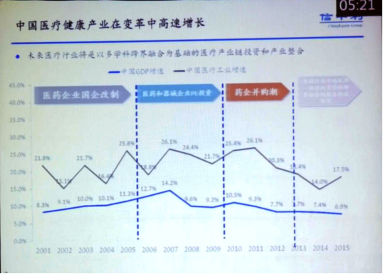 人口涌入利_人口普查(3)